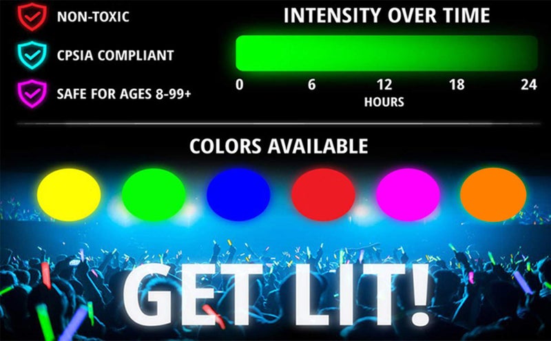 Glow Fever Glow Sticks Bulk 100ct Premium Glow In The Dark Light Up with Lanyards, For Party Supplies, Party Favors, Birthday, Halloween, Super Bright, Lasts Up to 12 hrs - Image 5